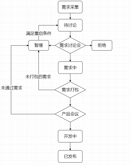 人口静态统计_中国最新人口数据统计(2)