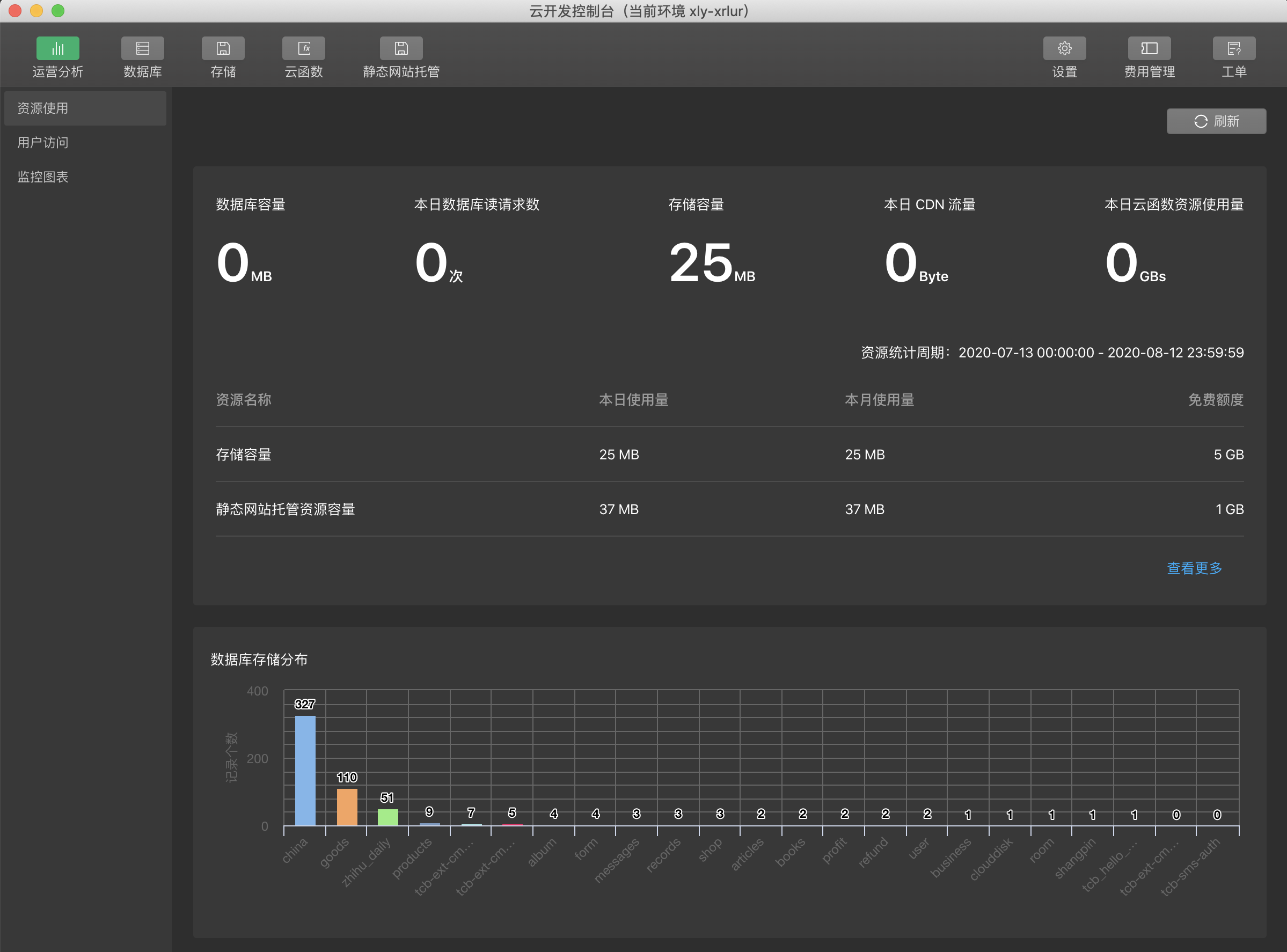 雲開發控制檯