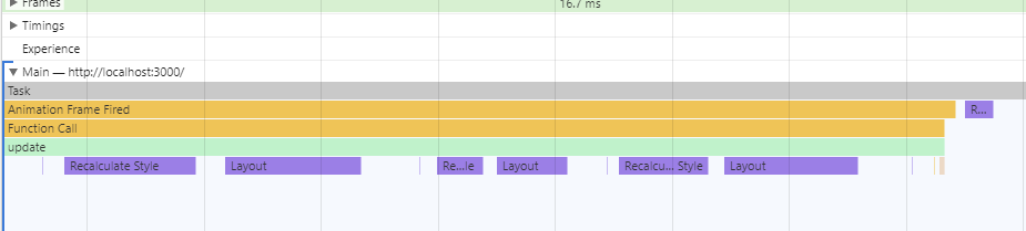 放大后会有很多重复的recaculate style（重新计算样式）和layout（布局）