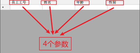 DataGridview动态初始化