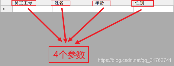 DataGridview动态初始化