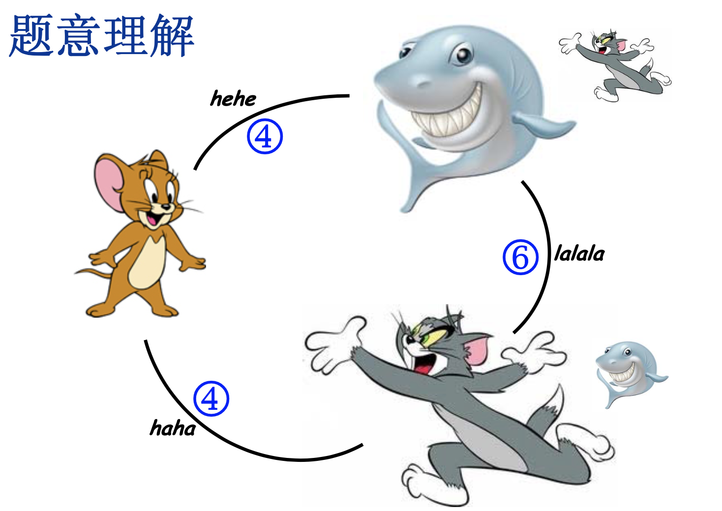 哈利波特的考试floyd算法邻接矩阵实现c语言