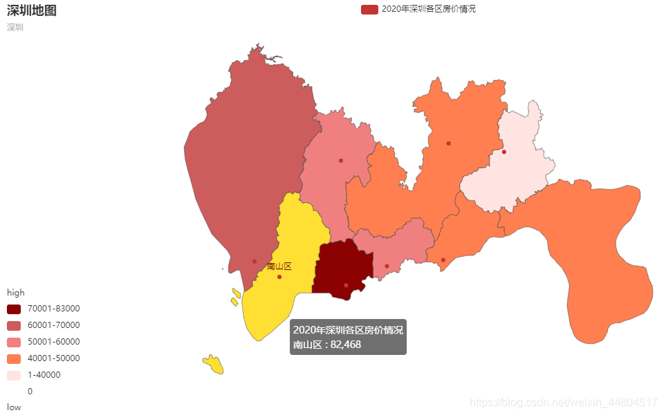 深圳二手房房源市场研究(下)