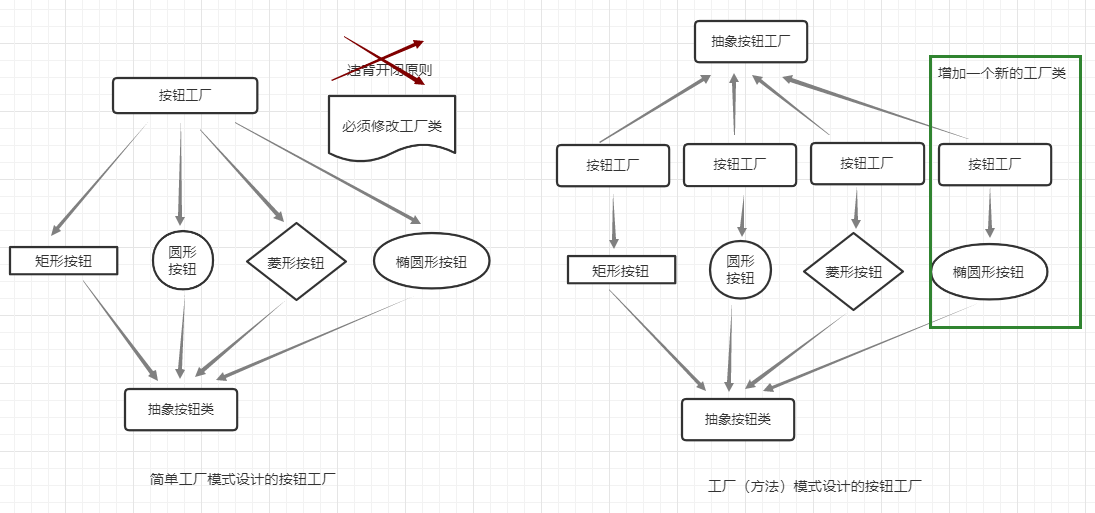 watermark,type_ZmFuZ3poZW5naGVpdGk,shadow_10,text_aHR0cHM6Ly9ibG9nLmNzZG4ubmV0L0NoYUlUU2ltcGxlTG92ZQ,size_16,color_FFFFFF,t_70
