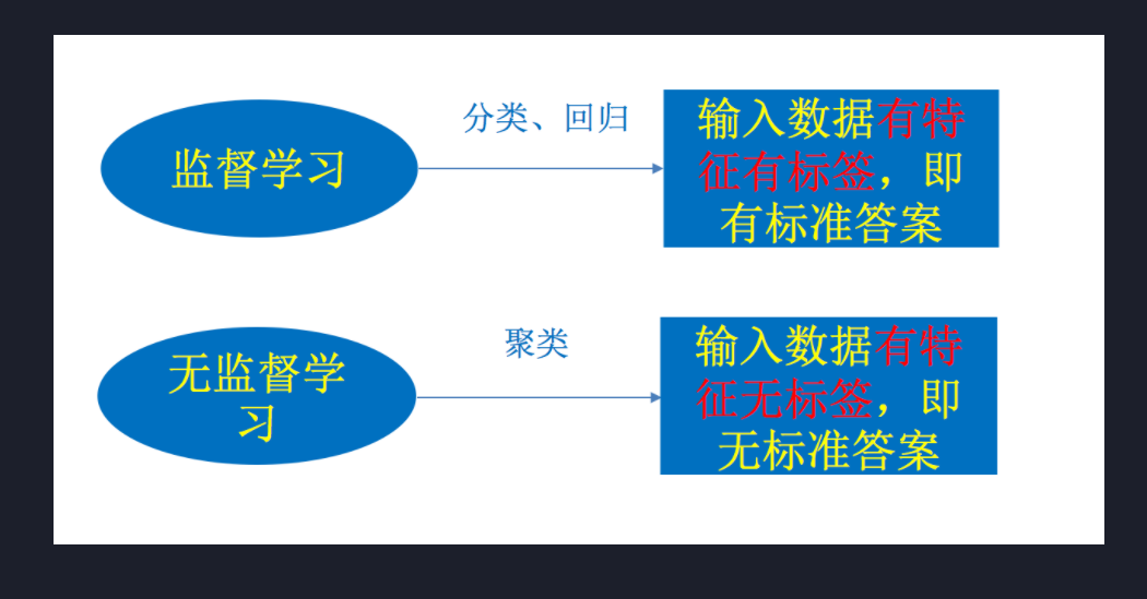 python文件操作 庫_python mp3 庫_python信號處理庫