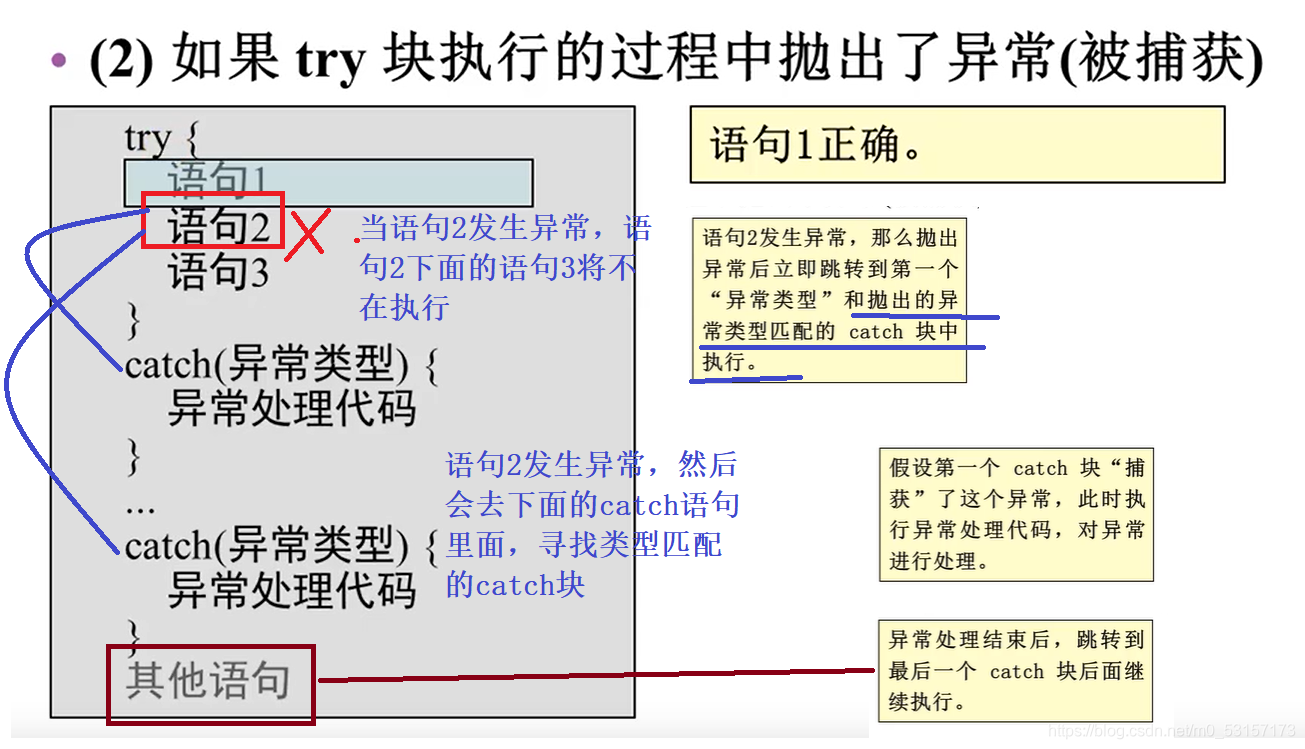 ここに画像の説明を挿入します