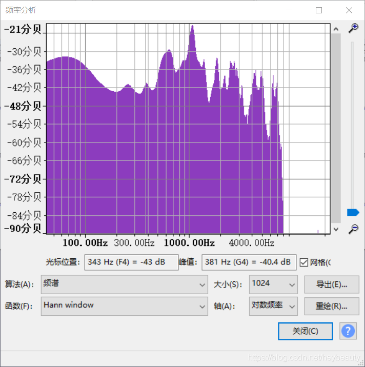 爆破音p的频域图