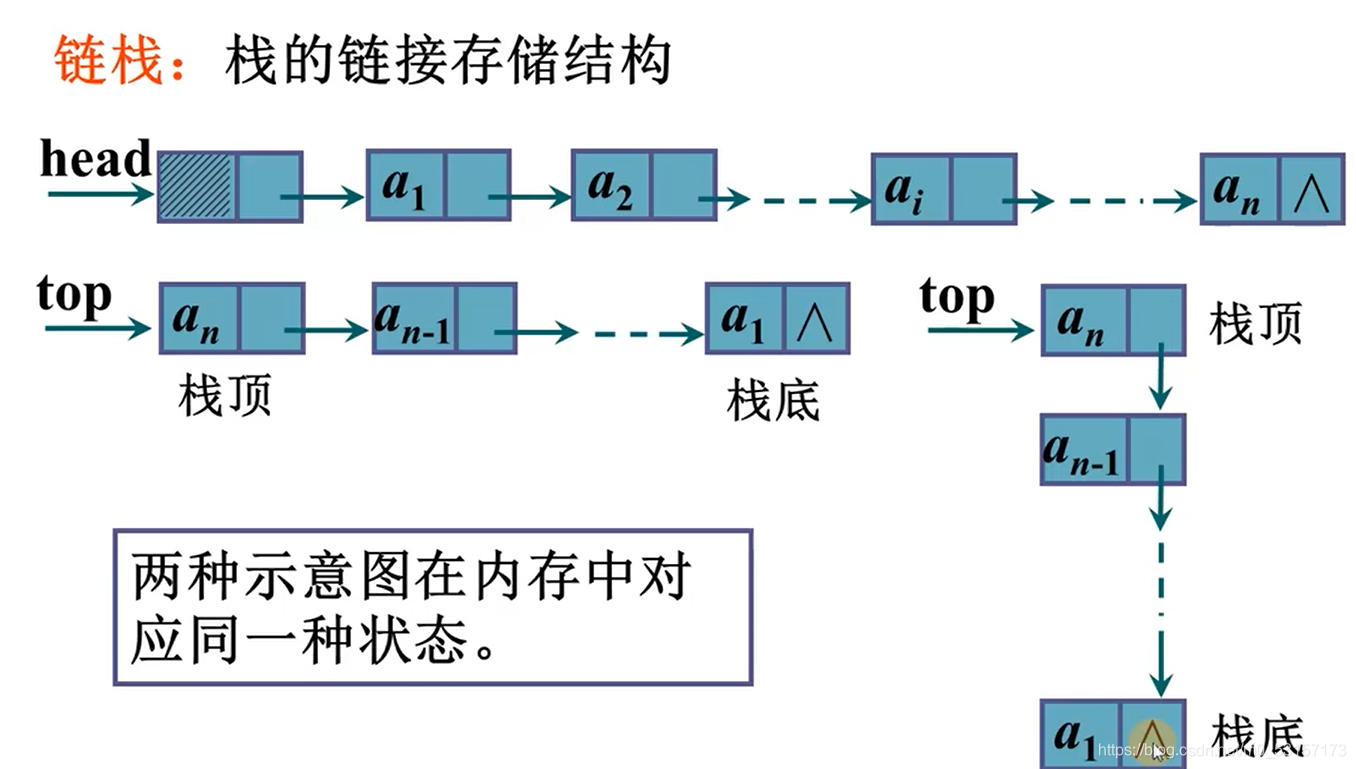 ここに画像の説明を挿入します