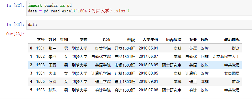 pandas-6-pandas-csdn