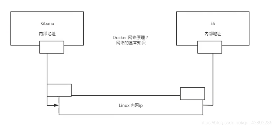 ここに画像の説明を挿入します