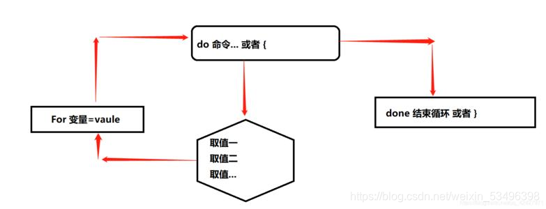 ここに画像の説明を挿入