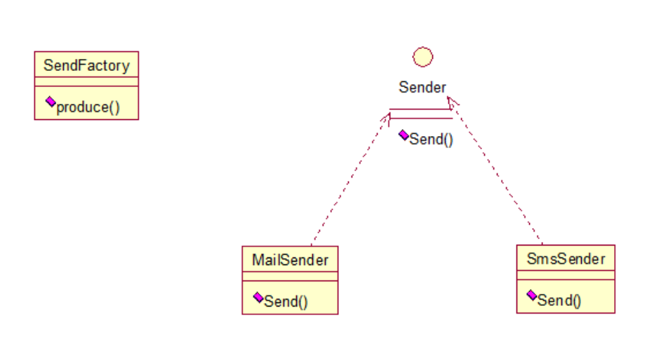 watermark,type_ZmFuZ3poZW5naGVpdGk,shadow_10,text_aHR0cHM6Ly9ibG9nLmNzZG4ubmV0L2Zlbmc4NDAzMDAw,size_16,color_FFFFFF,t_70