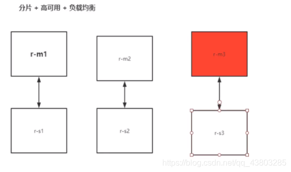 ここに画像の説明を挿入します