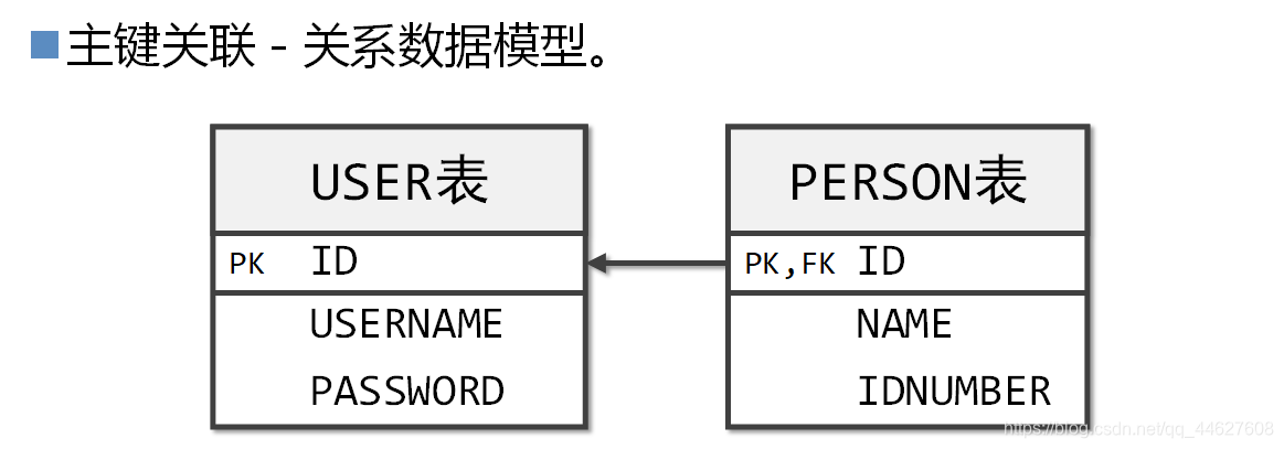 ここに画像の説明を挿入