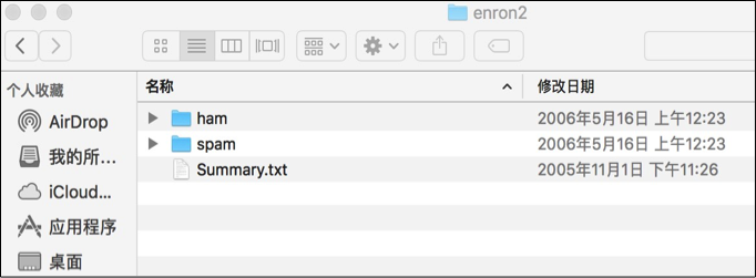 [外链图片转存失败,源站可能有防盗链机制,建议将图片保存下来直接上传(img-nNAb2HBG-1615099590755)(picture/常用数据集简介-图3.png "Enron-Spam数据集文件夹结构")]