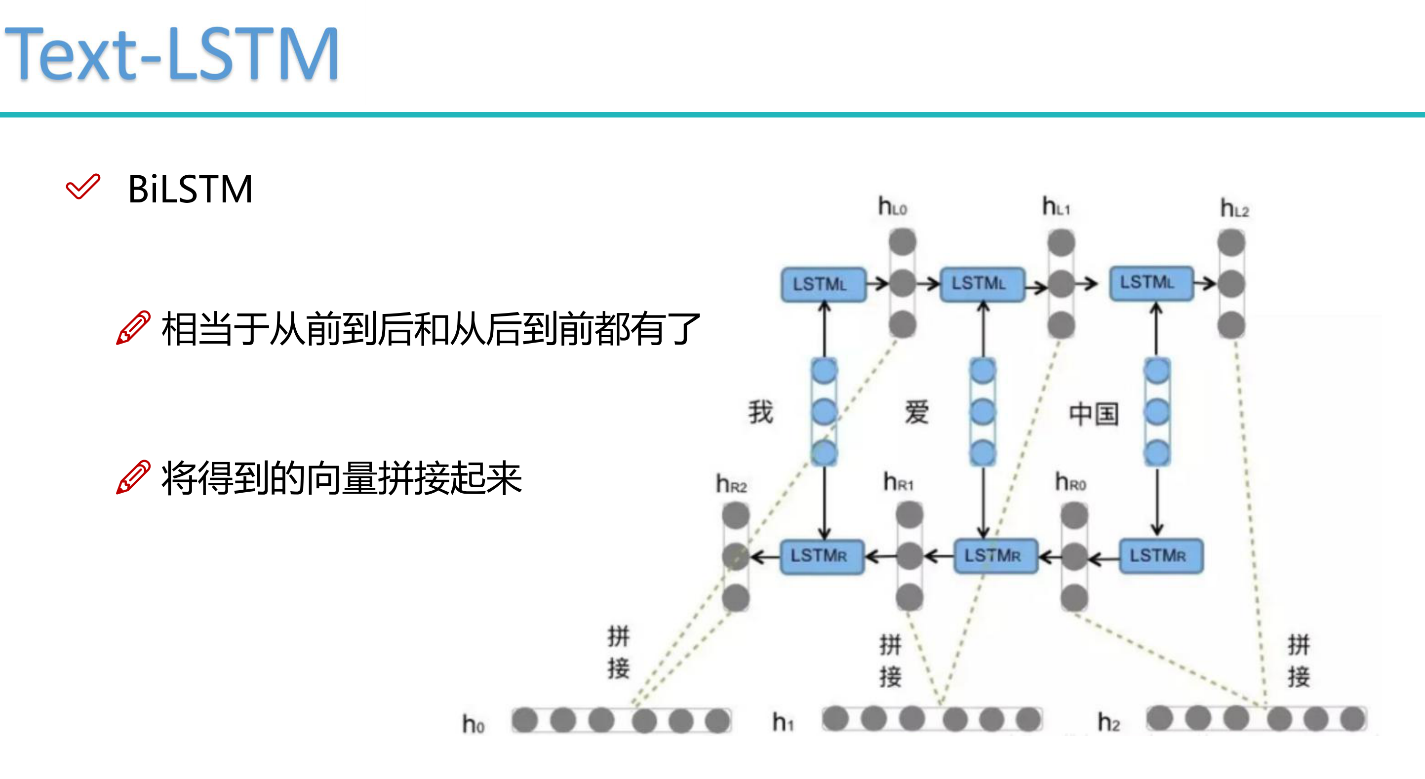 吴恩达week5 lesson1学习笔记