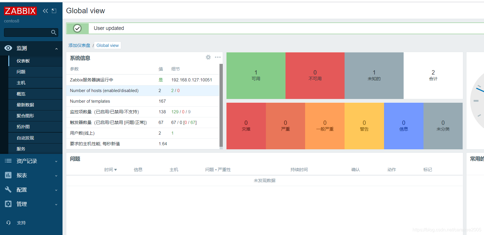 Zabbix zabbix CSDN zabbix-zabbix-csdn