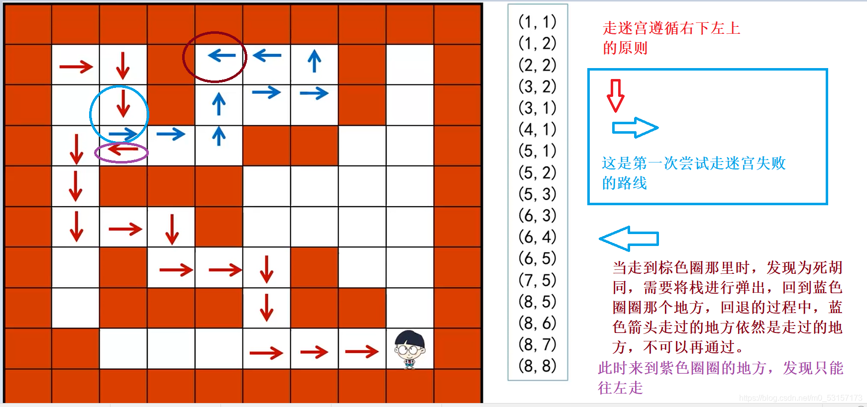 ここに画像の説明を挿入します