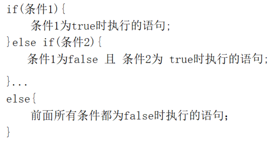 4.random if语句 for循环