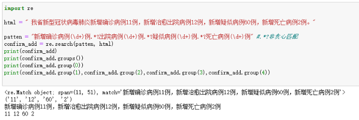 20210307204347766 - Python Flask定时调度疫情大数据爬取全栈项目实战使用-6.使用Python的re模块解析内容