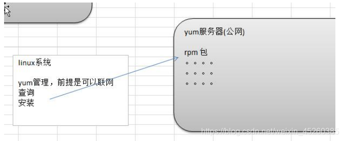 ここに画像の説明を挿入します