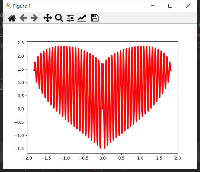 python动态