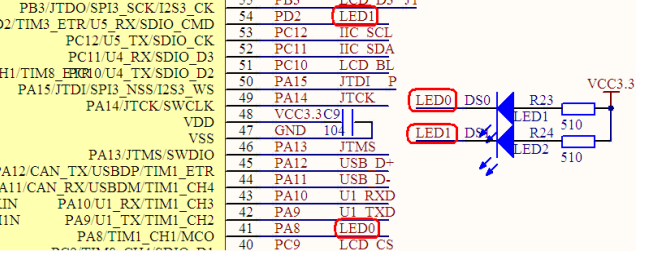 stm32跑马灯实验