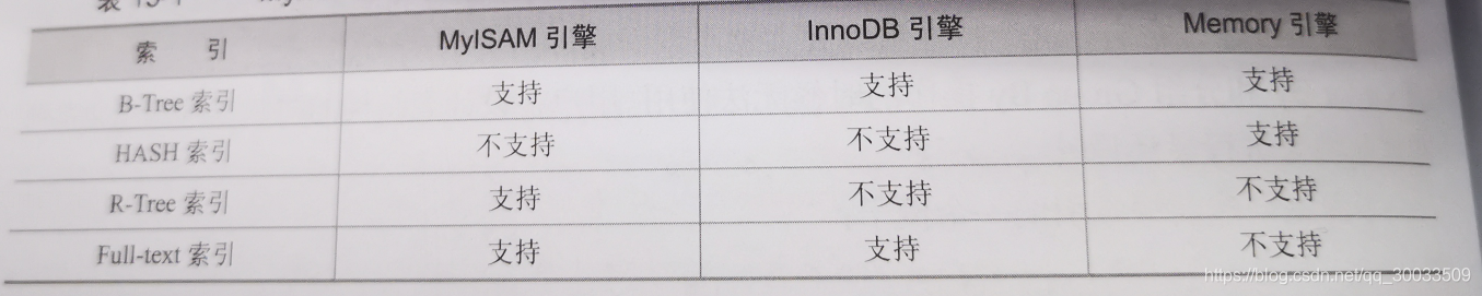 ここに画像の説明を挿入します