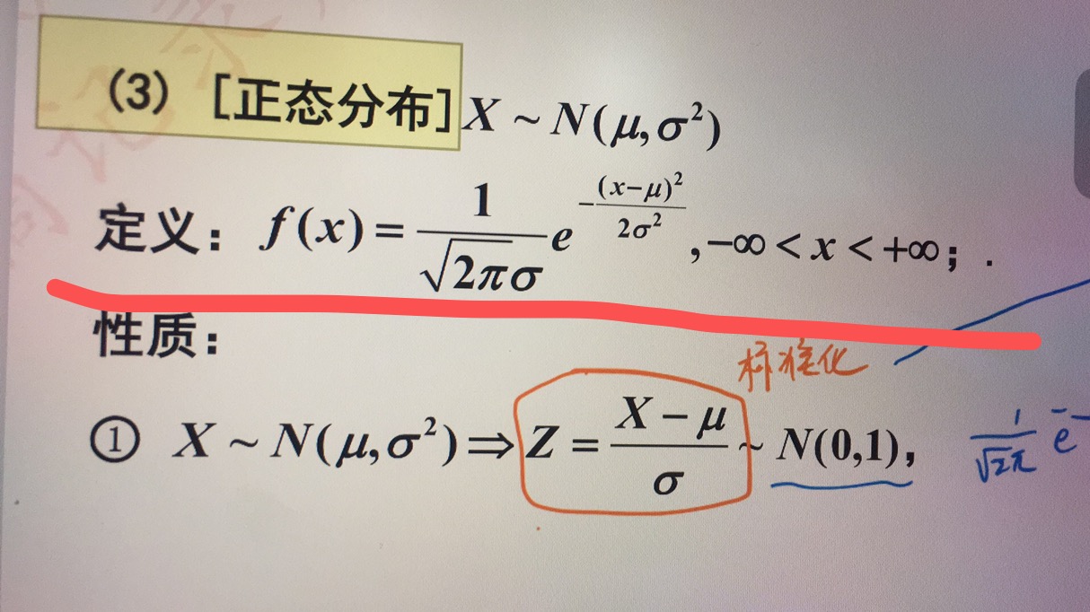 高斯模糊的算法高斯卷积高斯核