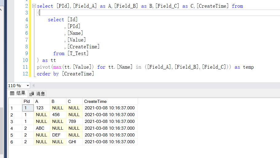 SqlServer PIVOT应用和数据无法合并的问题