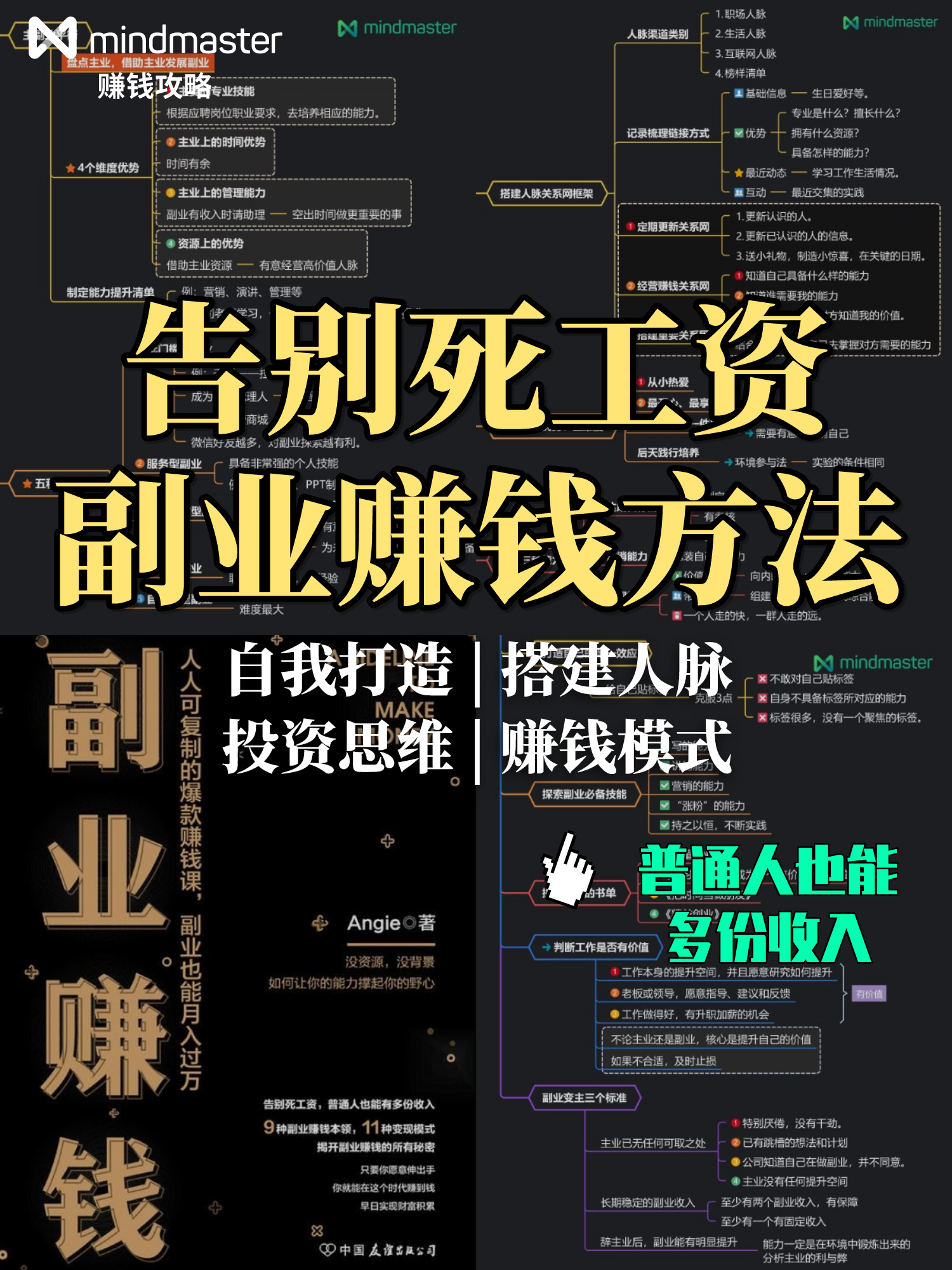 需要同时具备三种身份-0169♀15副业必备技能:文案,演讲,营销