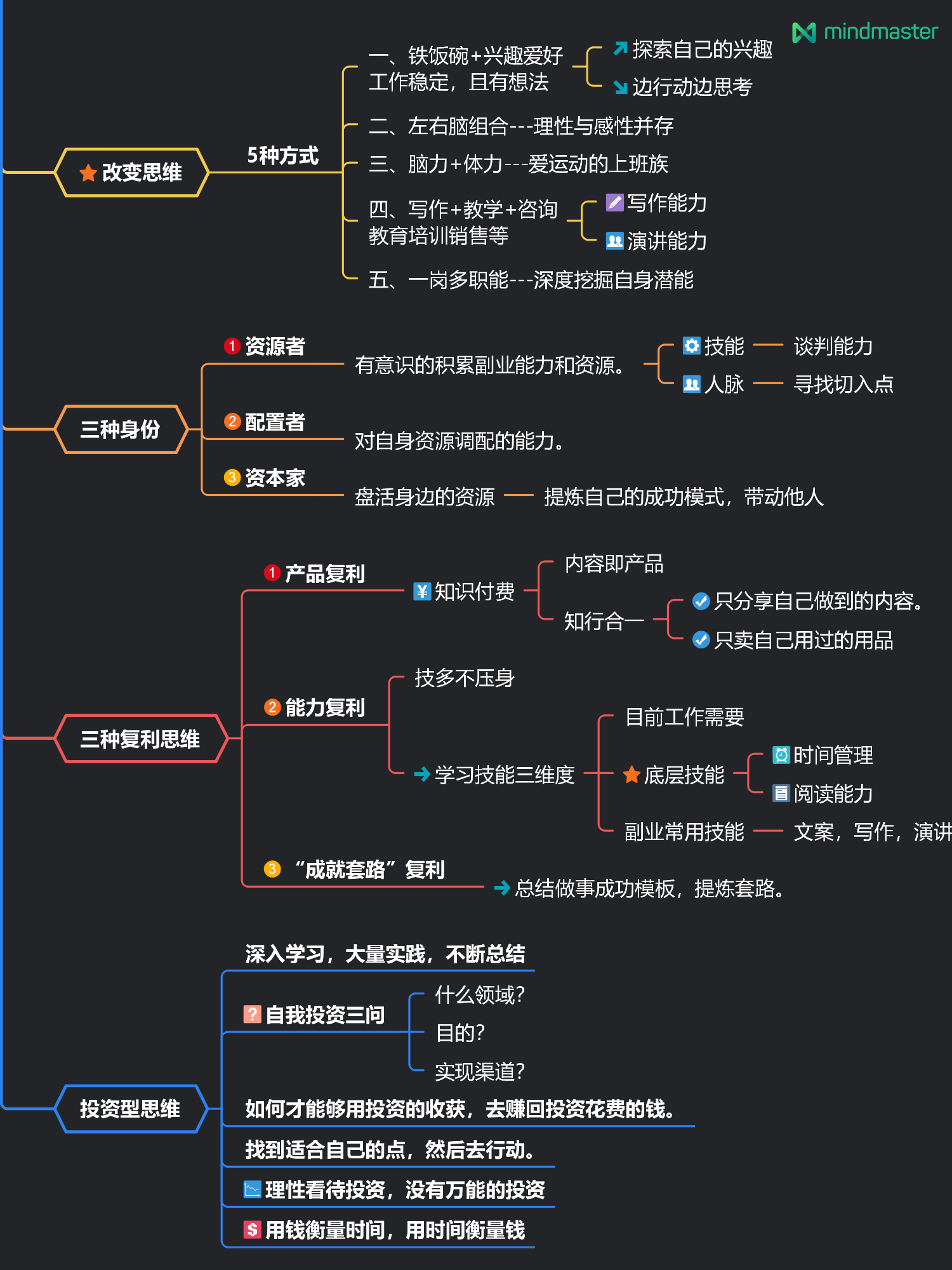 编程培训班课程_编程培训班多少钱_编程培训班有用吗