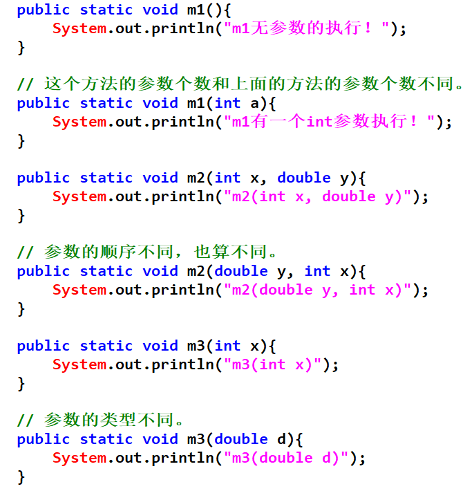 方法重载要求 watermark,type_ZmFuZ3poZW5naGVpdGk,shadow_10,text_aHR0cHM6Ly9ibG9nLmNzZG4ubmV0L3cwMDk1NTA,size_16,color_FFFFFF,t_70