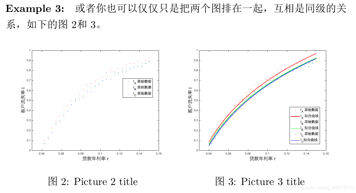 样例3