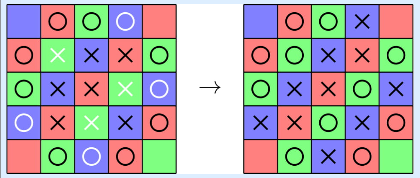 Codeforces Global Round 12  C1 C2. Errich-Tac-Toe  思维构造 好题