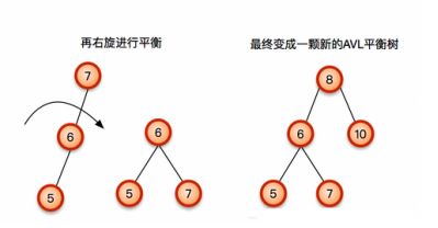 来源于百度