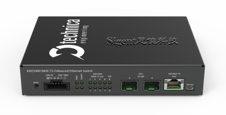 Technica Engineering Enhanced Ethernet Switch, 车载以太网交换机功能介绍(100 ...