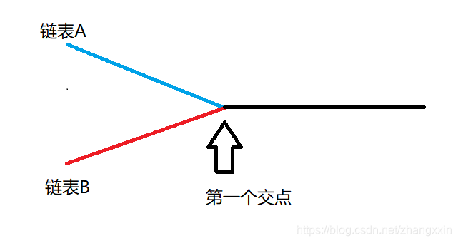 여기에 사진 설명 삽입