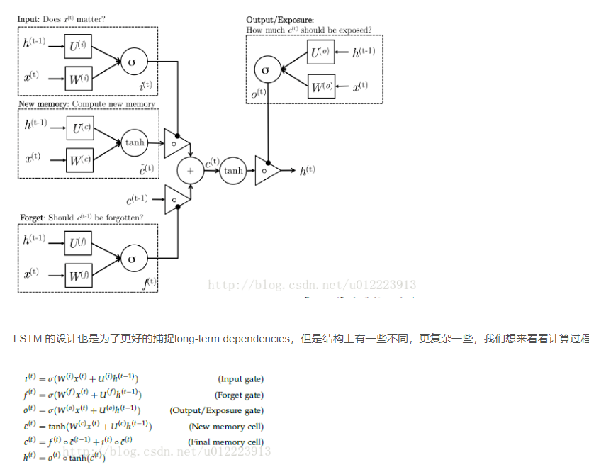 RNN中的门控循环结构---lSTM和GRU_rnn的门控机制-CSDN博客