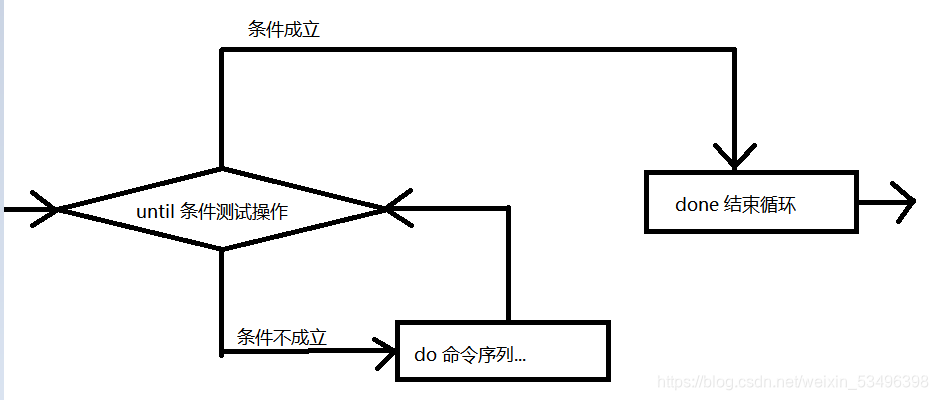 ここに画像の説明を挿入