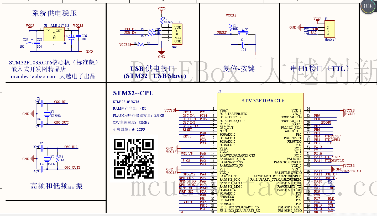 stm32f103rct6