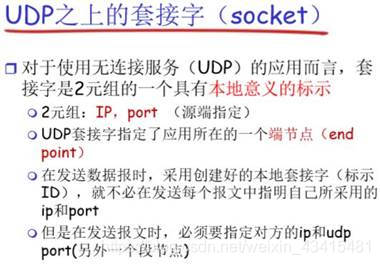 UDP Socket