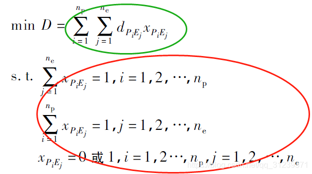 数学公式中出现的s T 是什么意思 Coder Jh的博客 Csdn博客 Jh是什么意思的缩写