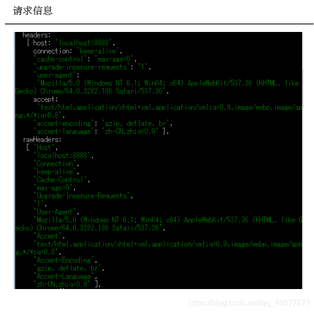 node 内置模块