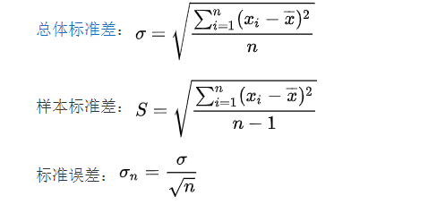 标准差和标准误差计算