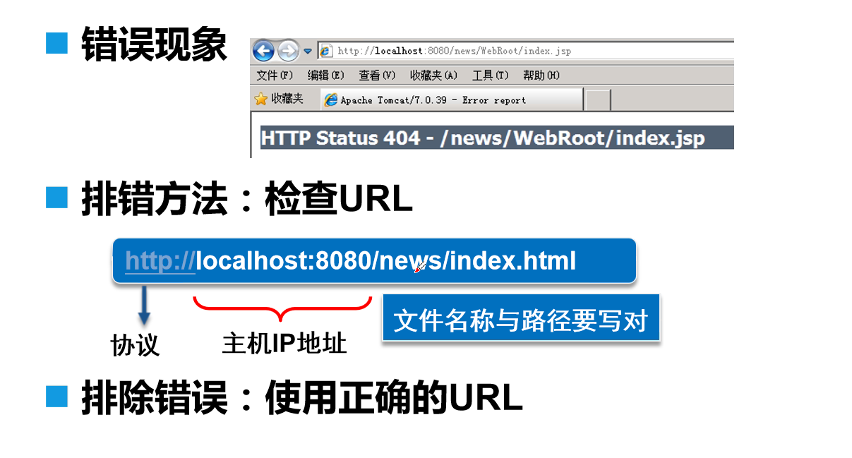 网站开发基础 watermark,type_ZmFuZ3poZW5naGVpdGk,shadow_10,text_aHR0cHM6Ly9ibG9nLmNzZG4ubmV0L3lhbmFueWU,size_16,color_FFFFFF,t_70