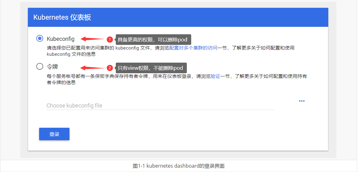 20200922 dashboard 的登录_每个 service account 都有一个合法的 bearer token ,可用于登录 dasCSDN博客