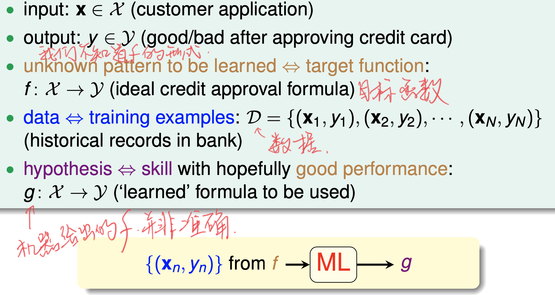 机器学习基石(一)：什么是机器学习