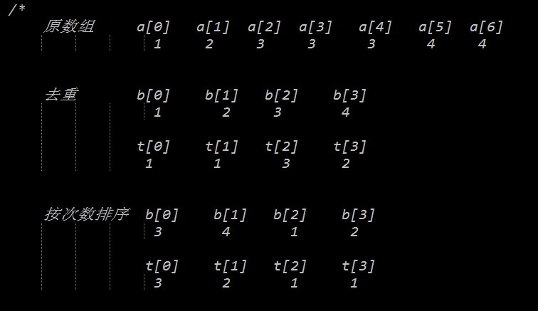 watermark,type_ZmFuZ3poZW5naGVpdGk,shadow_10,text_aHR0cHM6Ly9ibG9nLmNzZG4ubmV0L3FxXzQyMDc0MjEw,size_16,color_FFFFFF,t_70