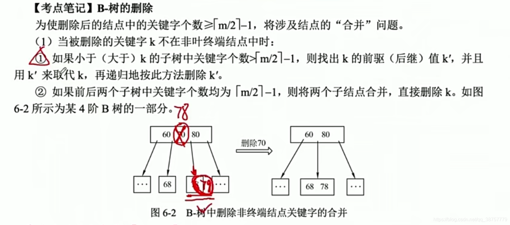 B树的删除